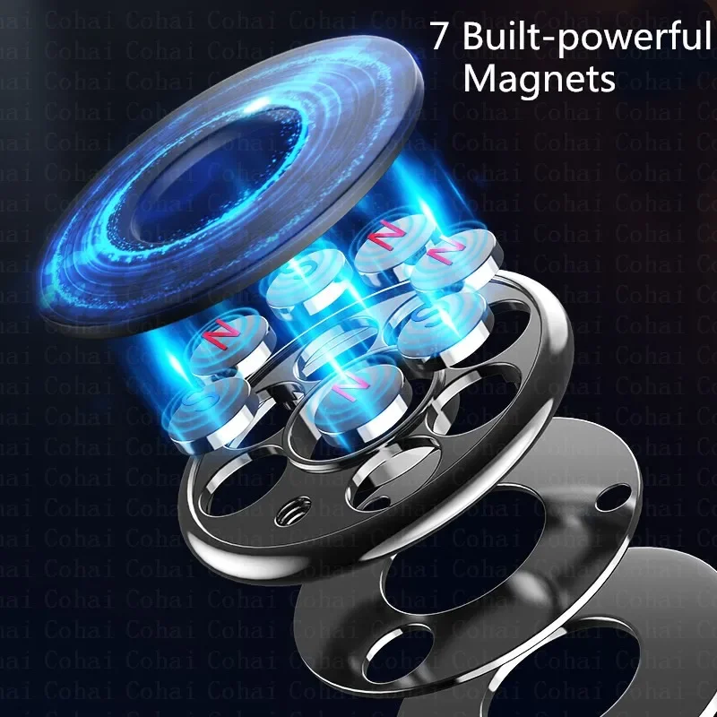 Magnetische Handyhalterung für – Phone Accessories Holder Car Bewertung und Preis