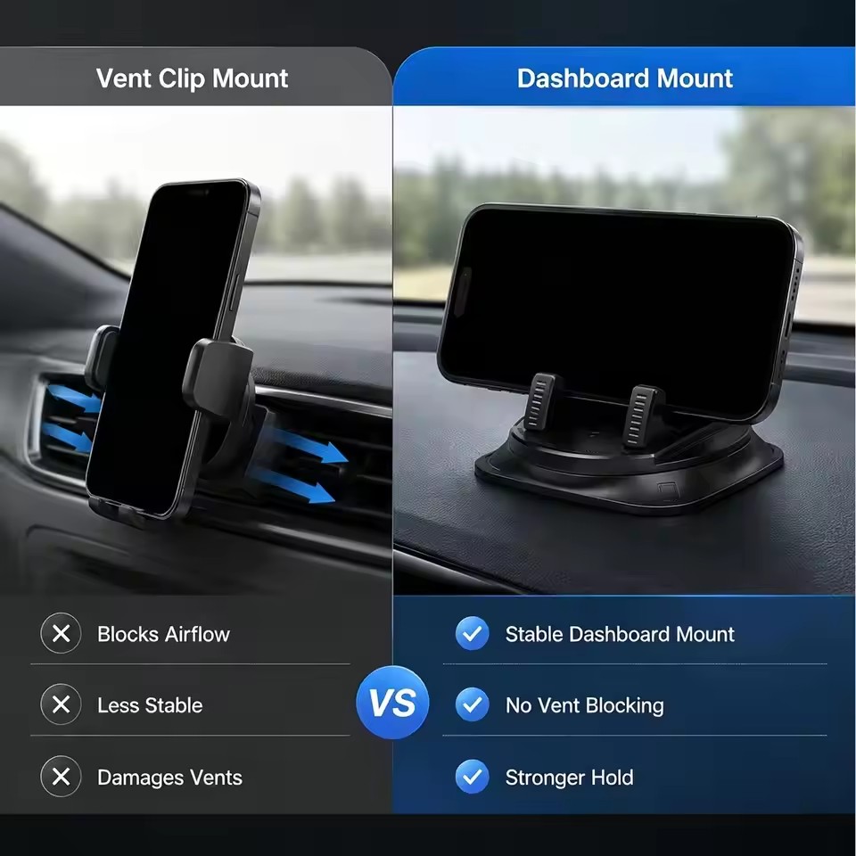 360 °   Universal-Auto-Handyha – Phone Accessories Holder Car Bewertung und Preis