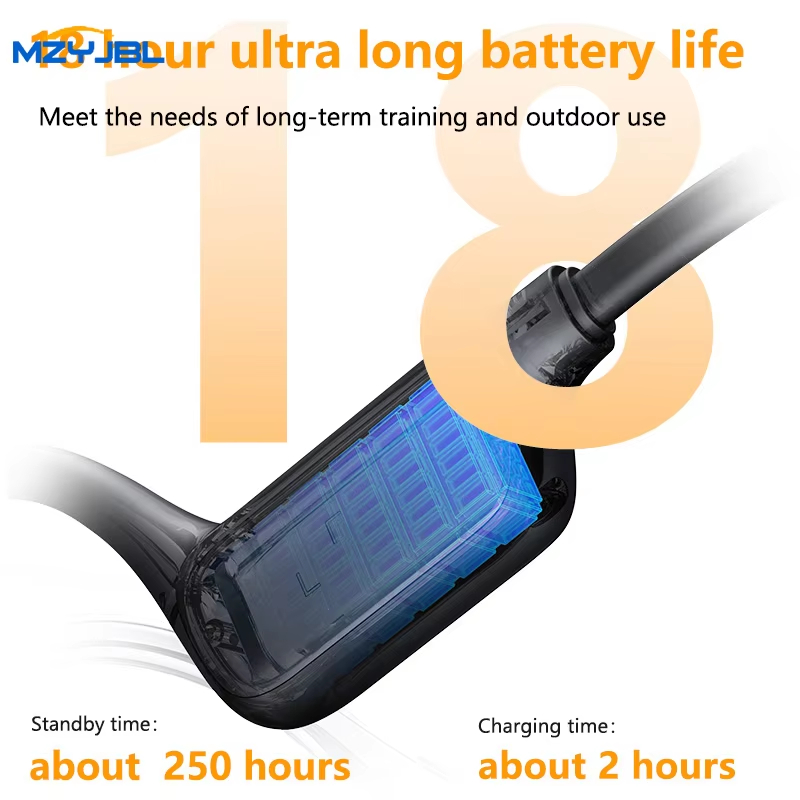 MZYMI Nackenbügel Bluetooth 5. – Phone Accessories Amazon Bewertung und Preis