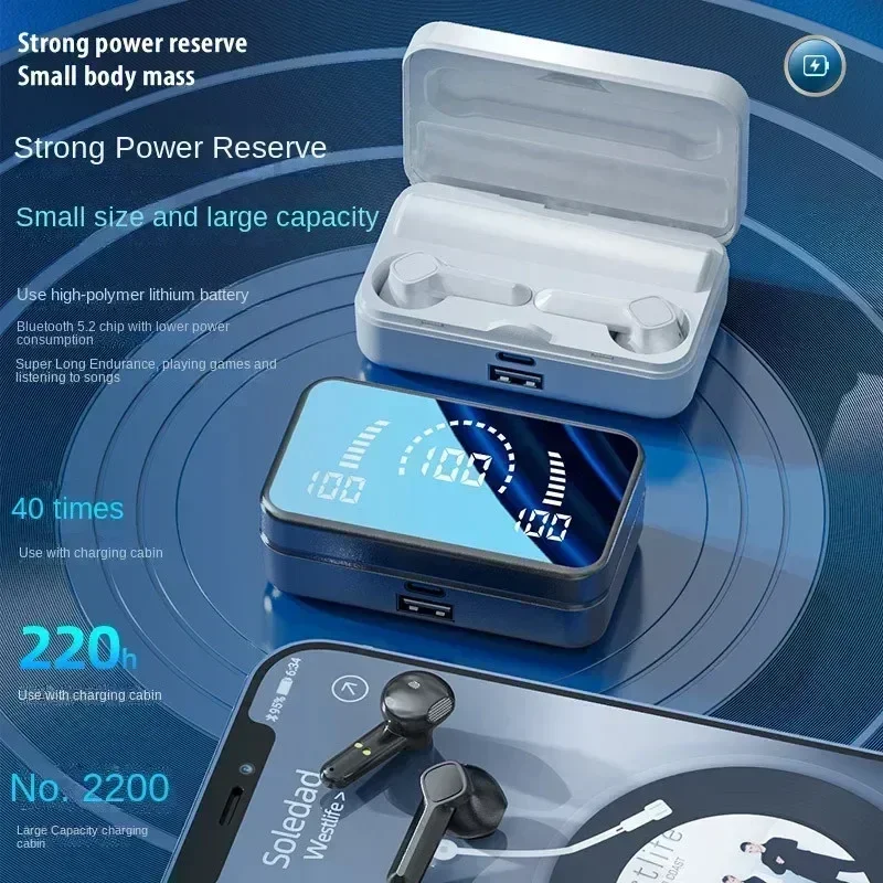 TWS S20 Kopfhörer Bluetooth Ka – Phone Accessories Amazon Bewertung und Preis
